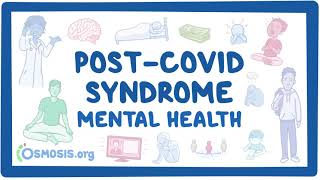 PostCOVID syndrome Mental health [upl. by Neelav]